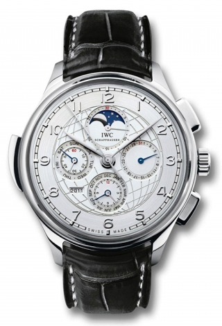 Largest sales watch brands