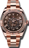 Rolex - Sky-Dweller Rose Gold - Watch Brands Direct
 - 3